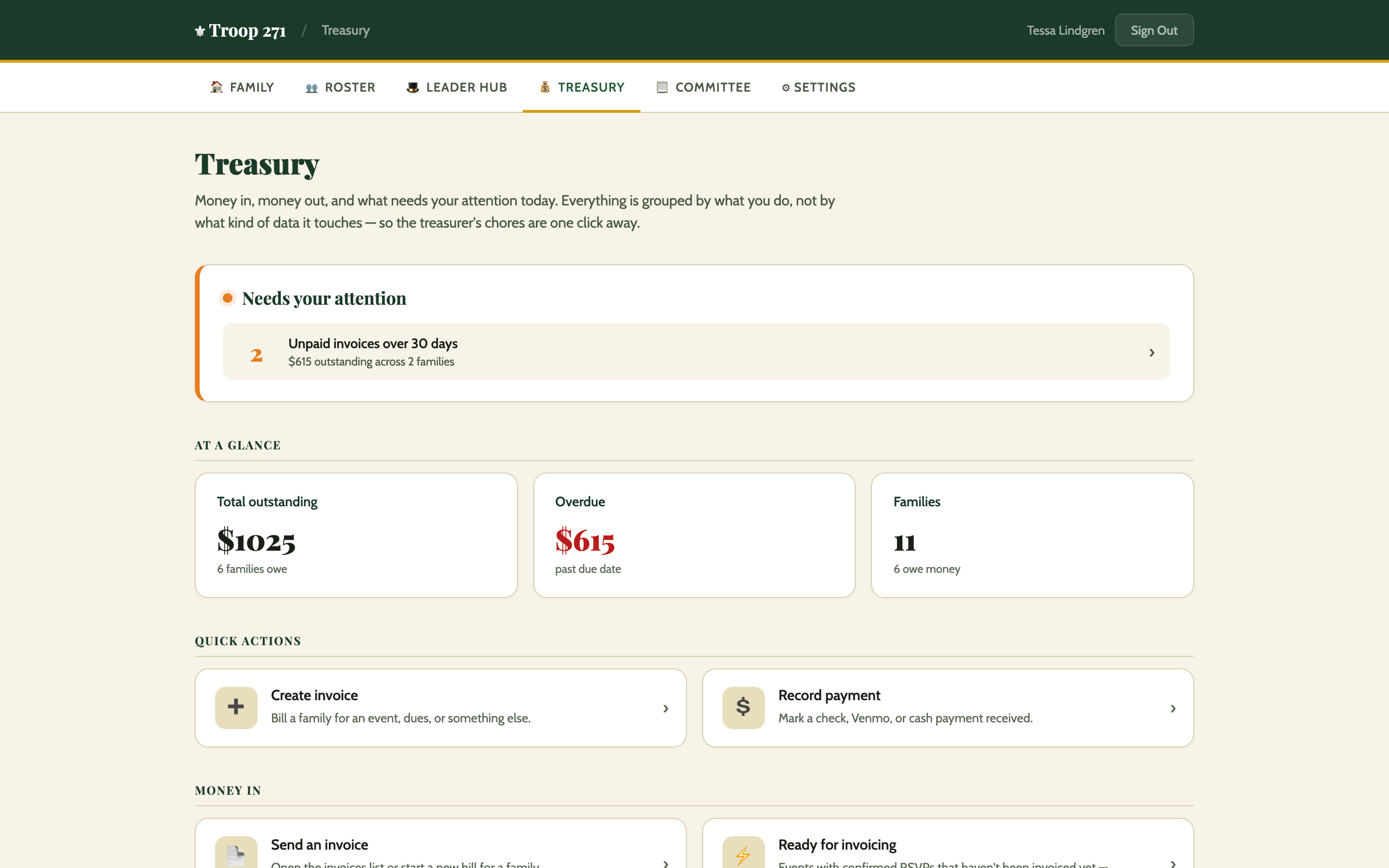 The treasurer's dashboard. A &ldquo;Needs your attention&rdquo; card flags 2 unpaid invoices over 30 days totalling $615. At-a-glance tiles show $1,025 total outstanding, $615 overdue and 11 families. Below, quick actions to create an invoice or record a payment.
